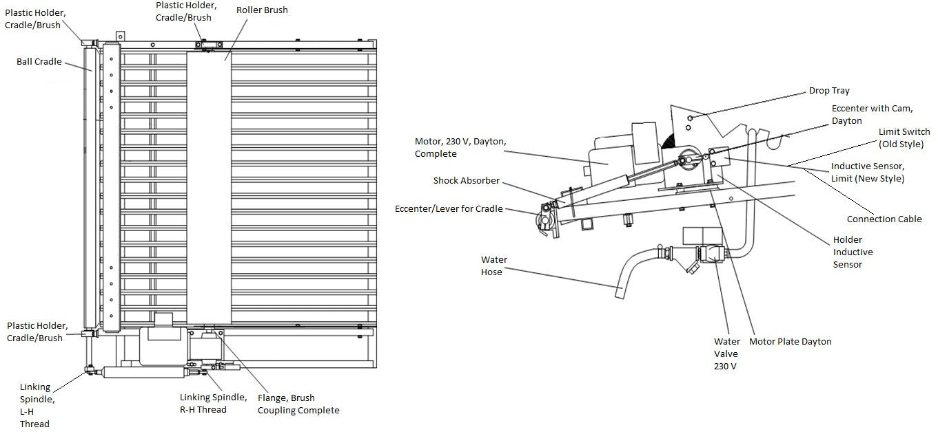 Ball Dispenser Link Pin M6 Left Hand Thread